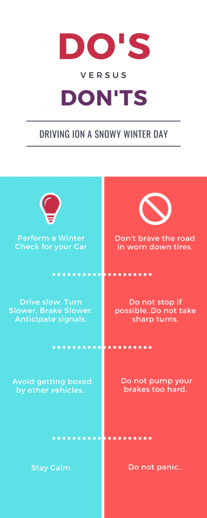 Do's and don'ts of snow driving
