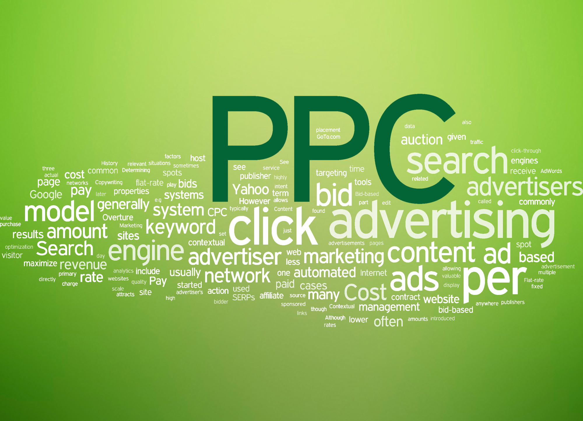  A word cloud image with green text on a light green background. The words are related to PPC advertising and include 'PPC', 'Search', 'Advertising', 'Content', 'Ad', 'Campaign', 'Keyword', 'Bid', 'Placement', 'Targeting', 'Cost', 'Optimization', 'Data', 'Analysis', and 'Tools'.